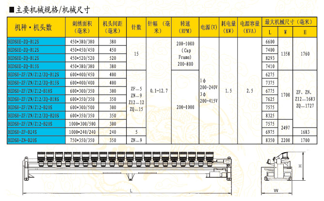 點(diǎn)擊新窗口打開(kāi)大圖